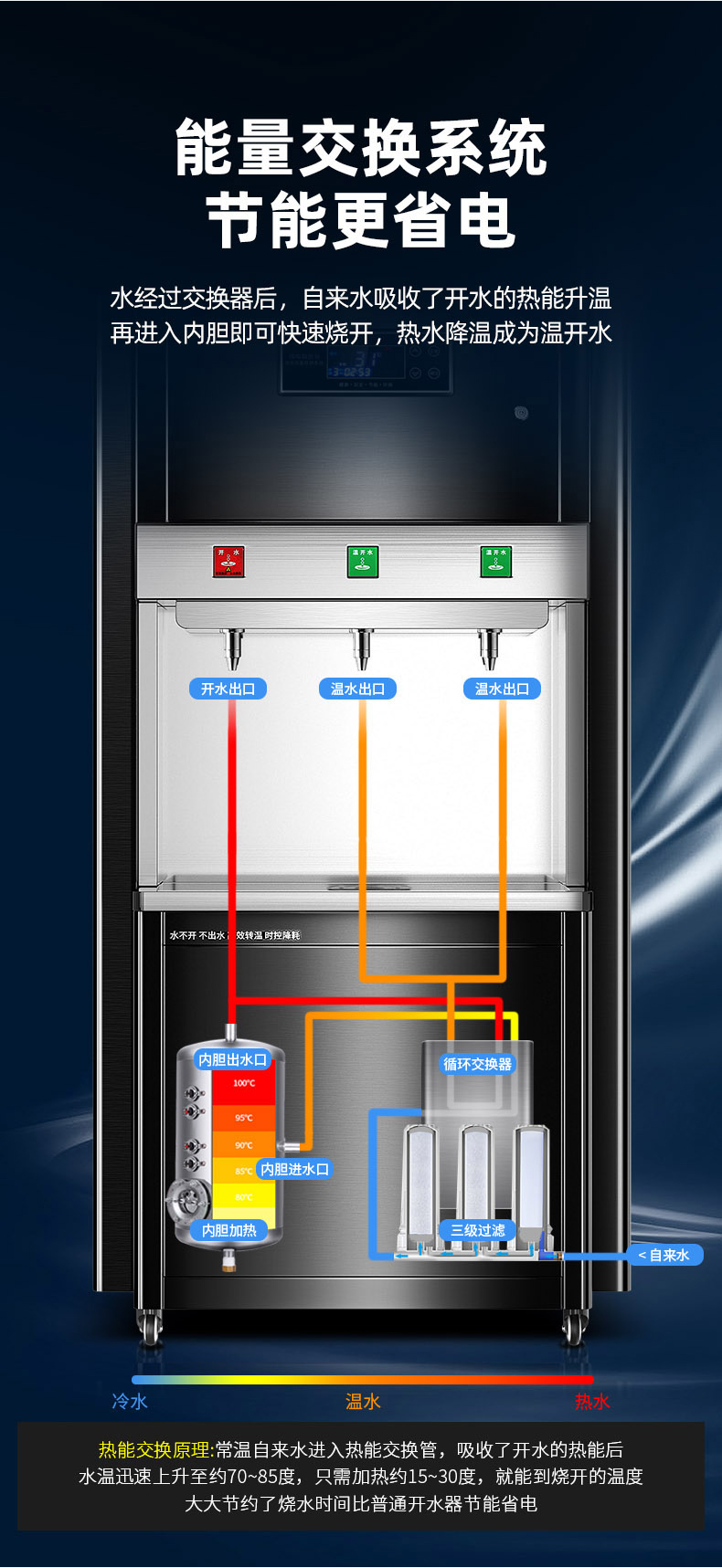 志高chigo直飲水機商用過濾步進式開水器大容量燒水器工廠用淨水器