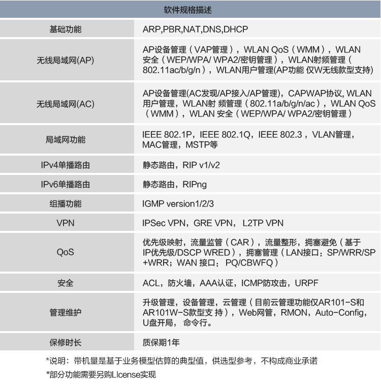 tplink千兆寬帶5g無線路由器智能wifi穿牆高速光纖家用辦公大功率無線